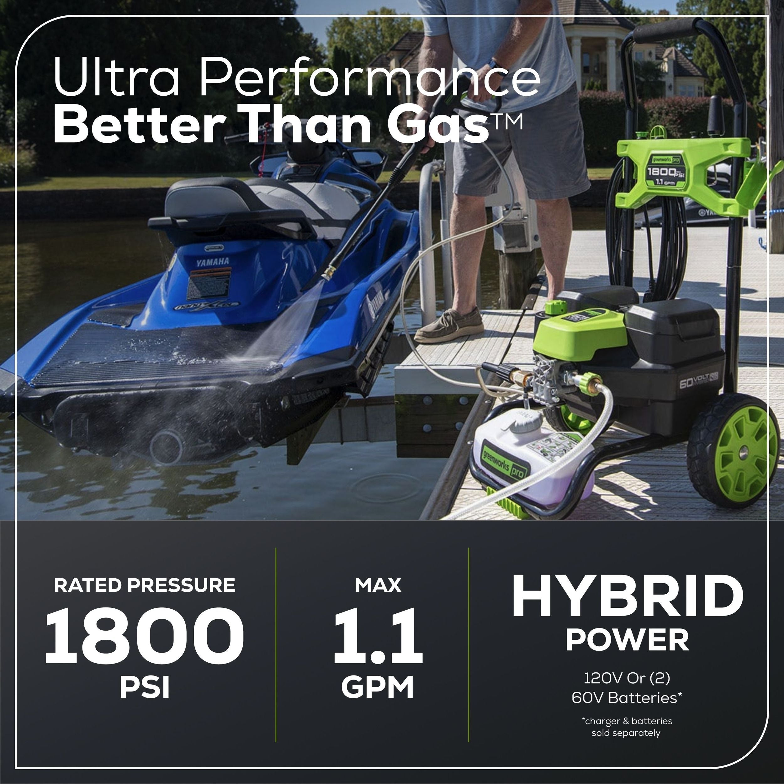 Greenworks 60V 1800PSI 1.2GPM Hybrid AC/DC Pressure Washer, Tool Only